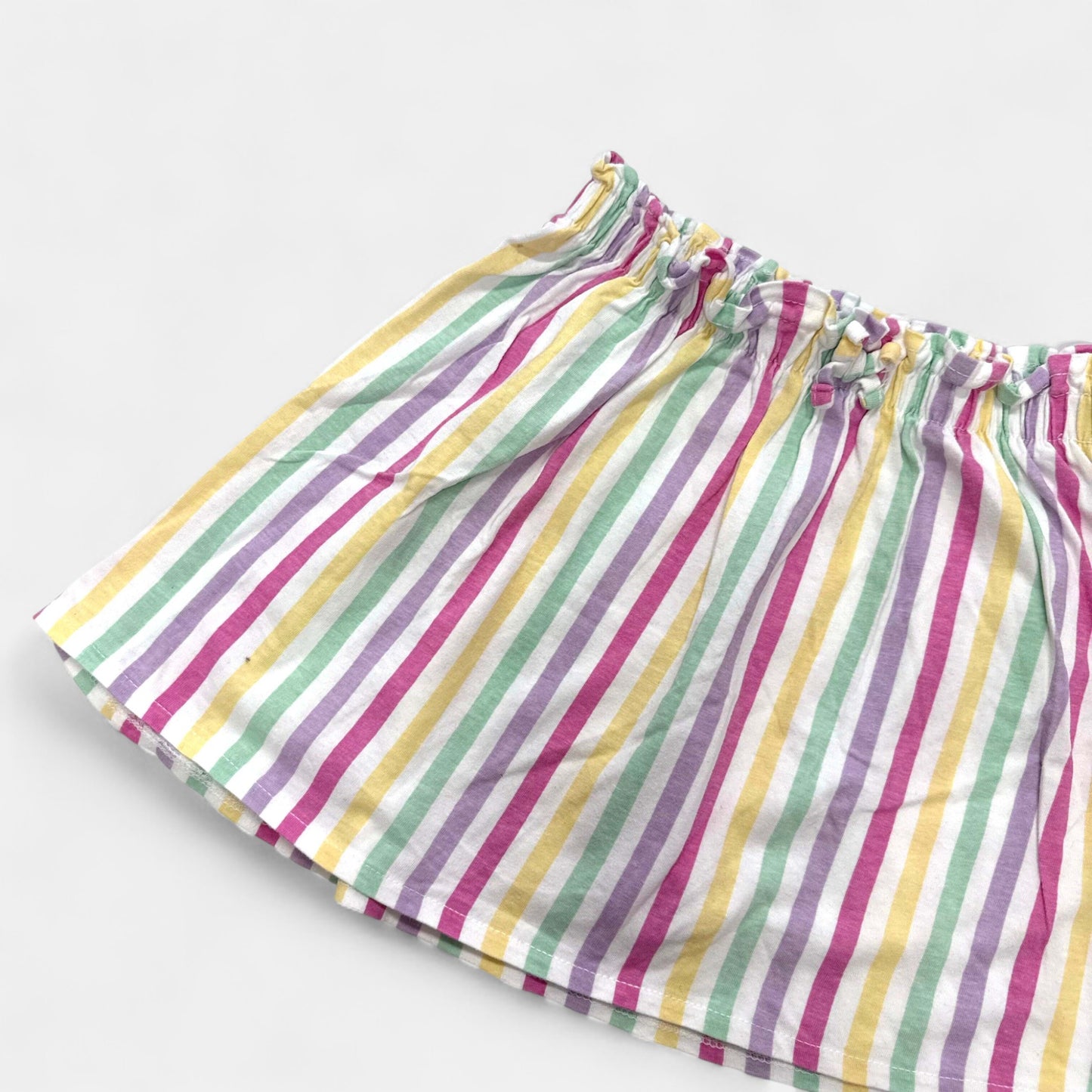Jupe Primark : 5 ans