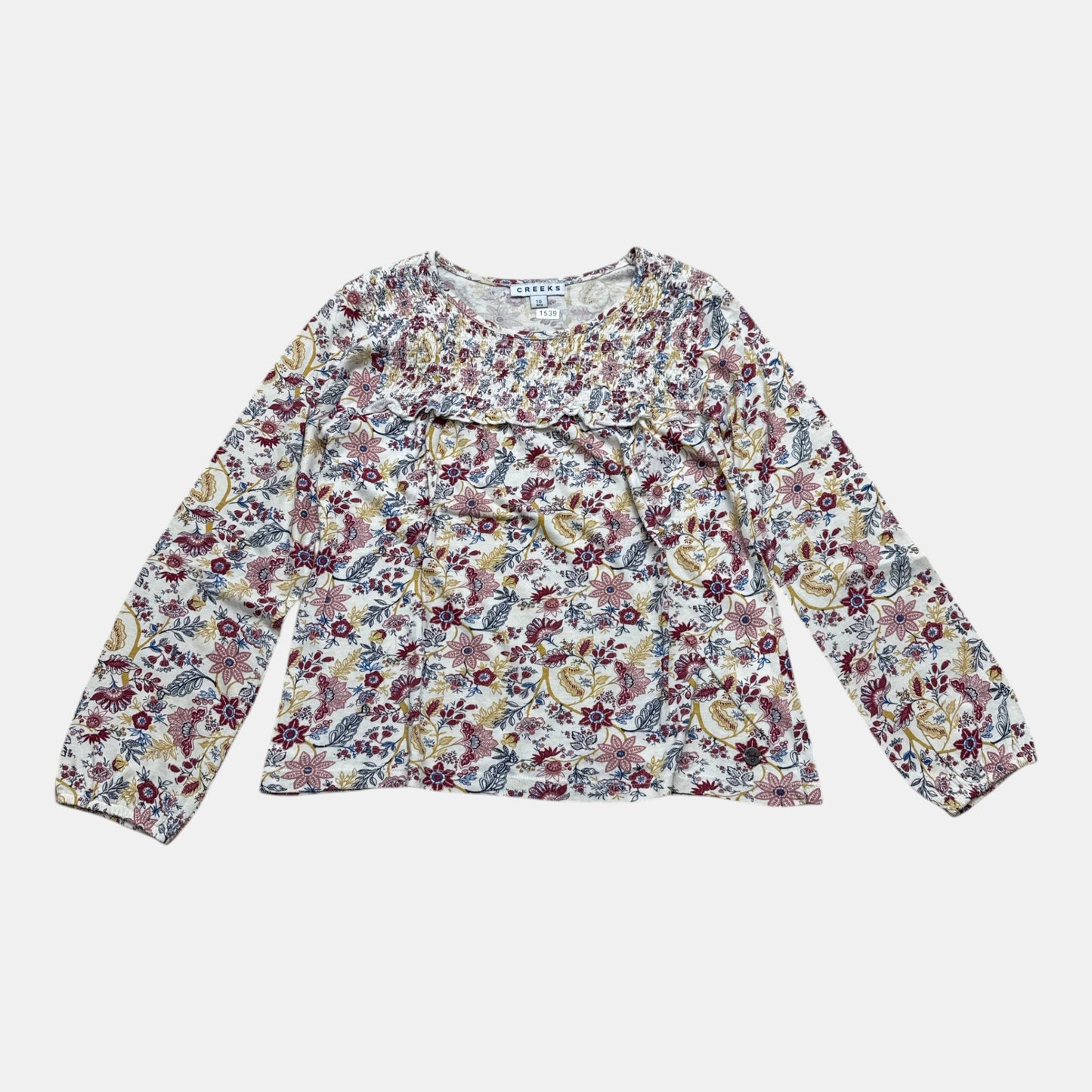 Blouse Creeks : 10 ans